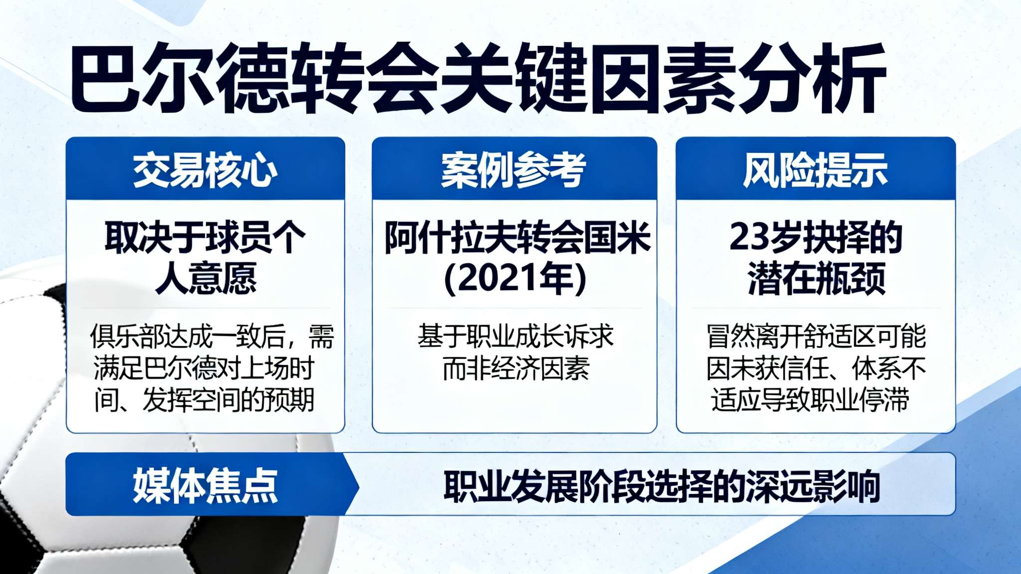 世界杯直播平台中心