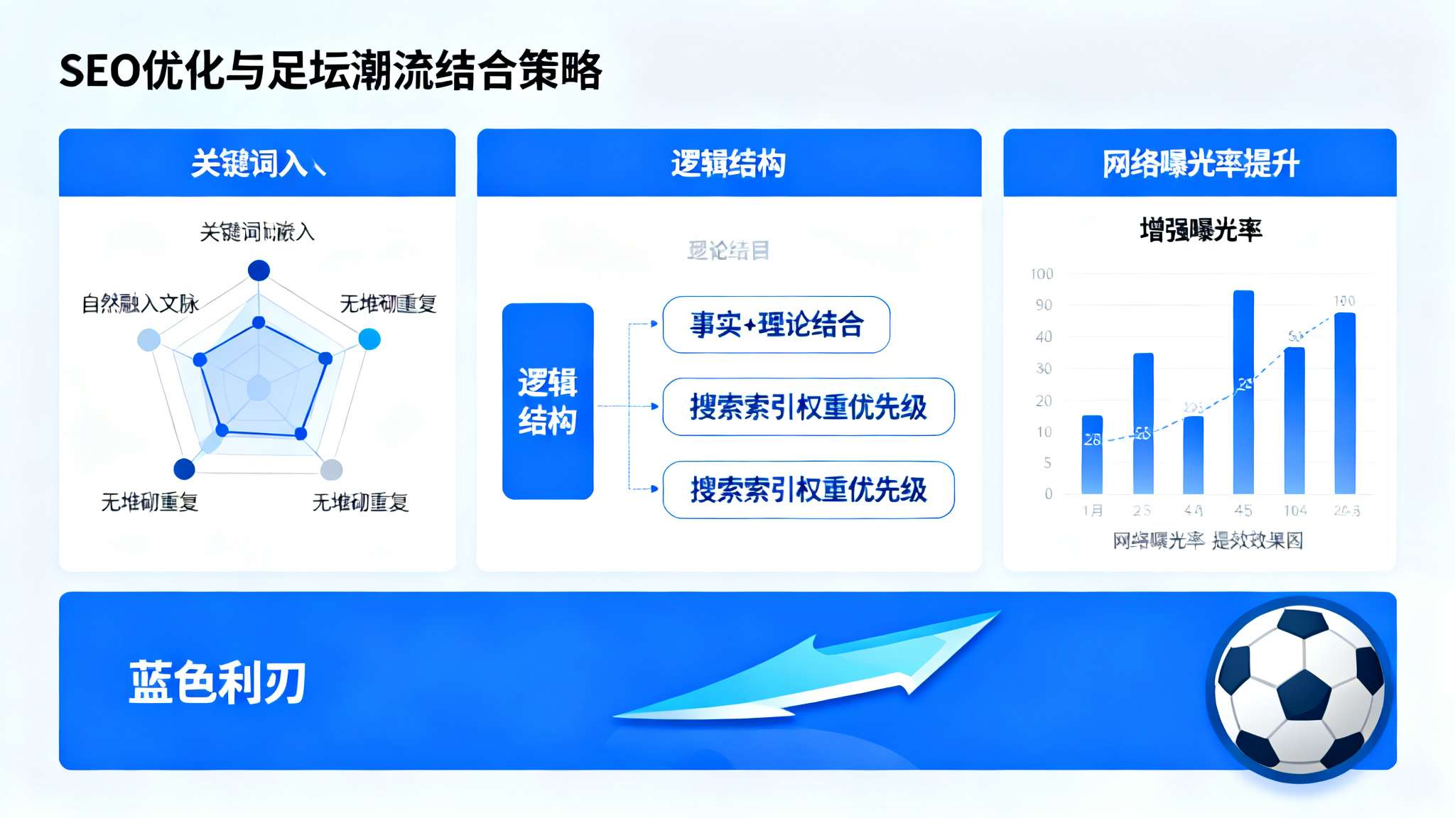 世界杯直播平台中心