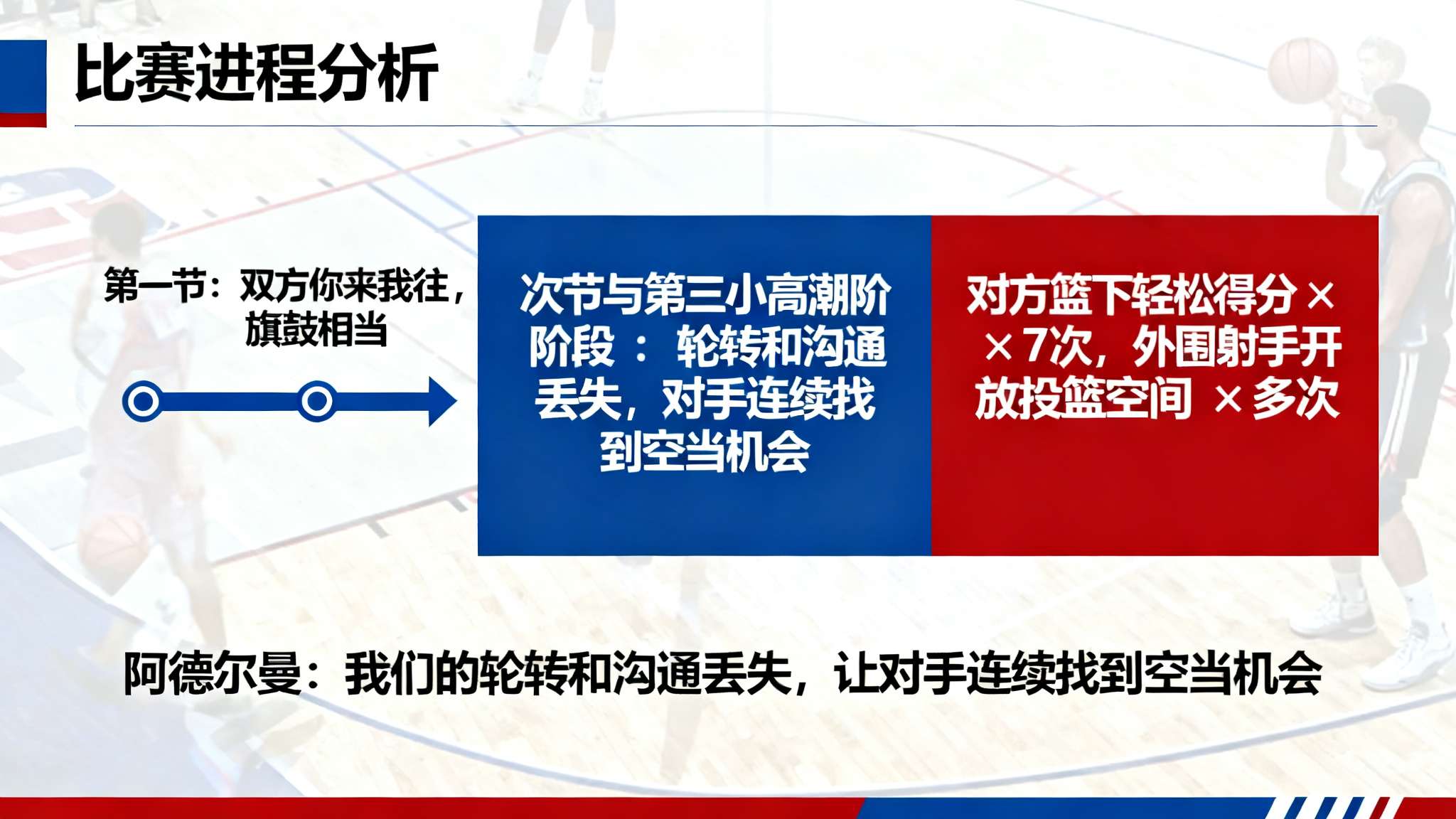 世界杯直播平台中心