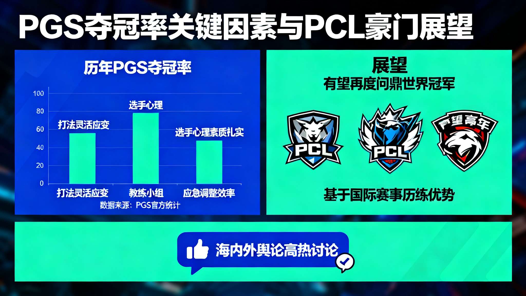 世界杯直播平台中心